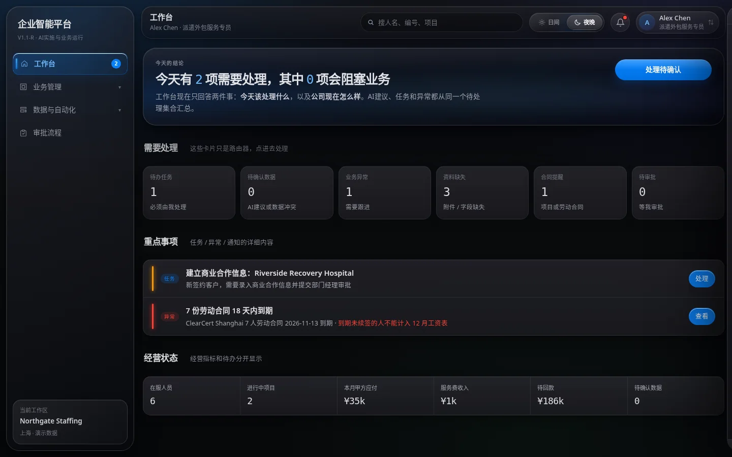 企业智能平台工作台(夜晚)界面设计