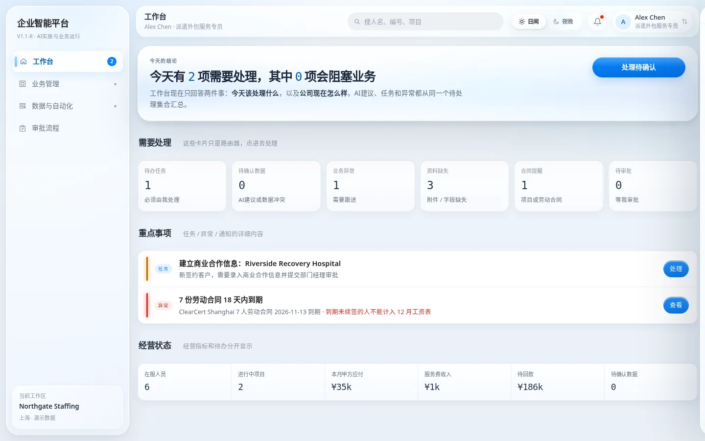 企业智能平台工作台（日间主题）界面设计